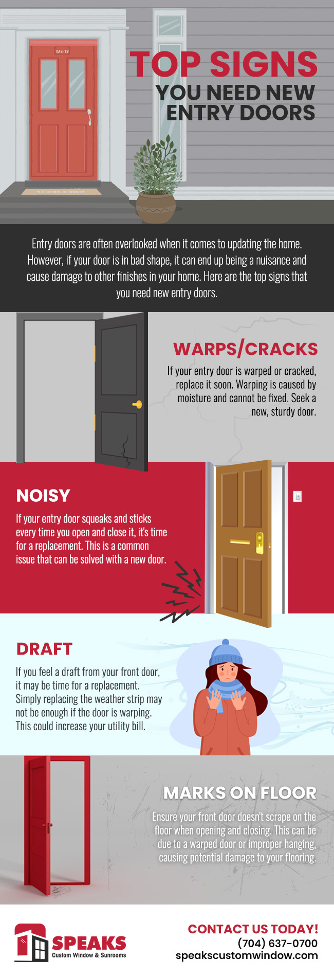 Top Signs You Need New Entry Doors 