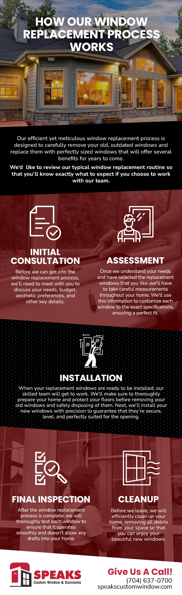 How Our Window Replacement Process Works [infographic]